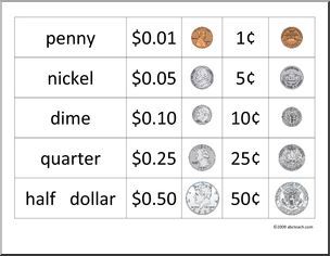 BTCUSD - Bitcoin - USD Cryptocurrency Trader's Cheat Sheet - coinlog.fun