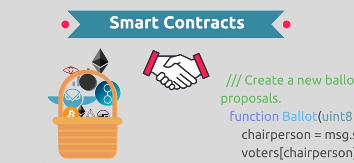 Intro to Smart Contracts