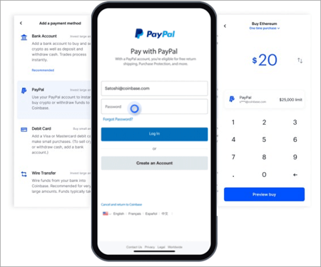 How to buy Bitcoin with PayPal [step-by-step] | coinlog.fun