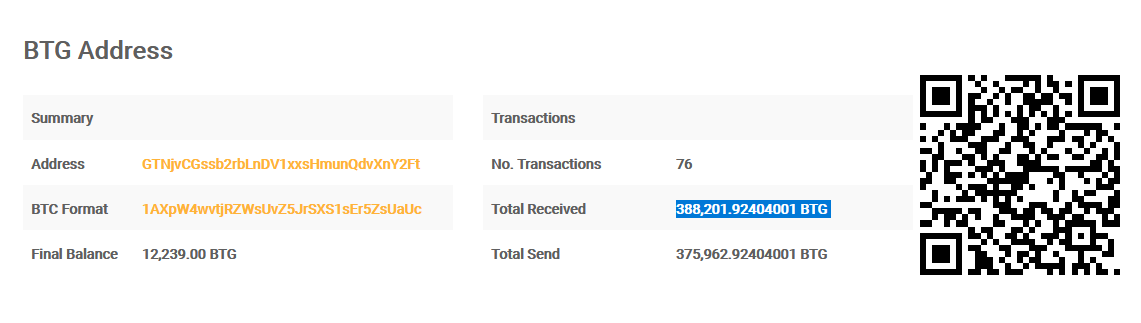 Everything You Need to Know About Bitcoin Address Types