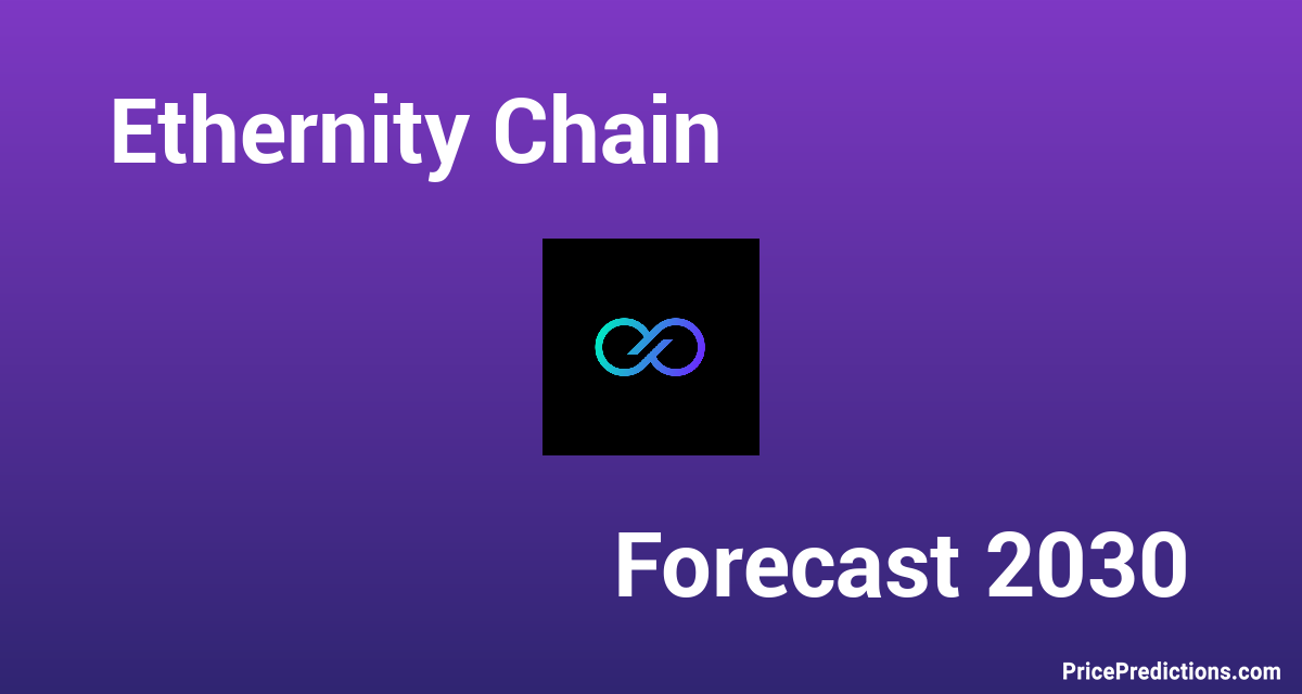 Ethernity Chain (ERN) live coin price, charts, markets & liquidity