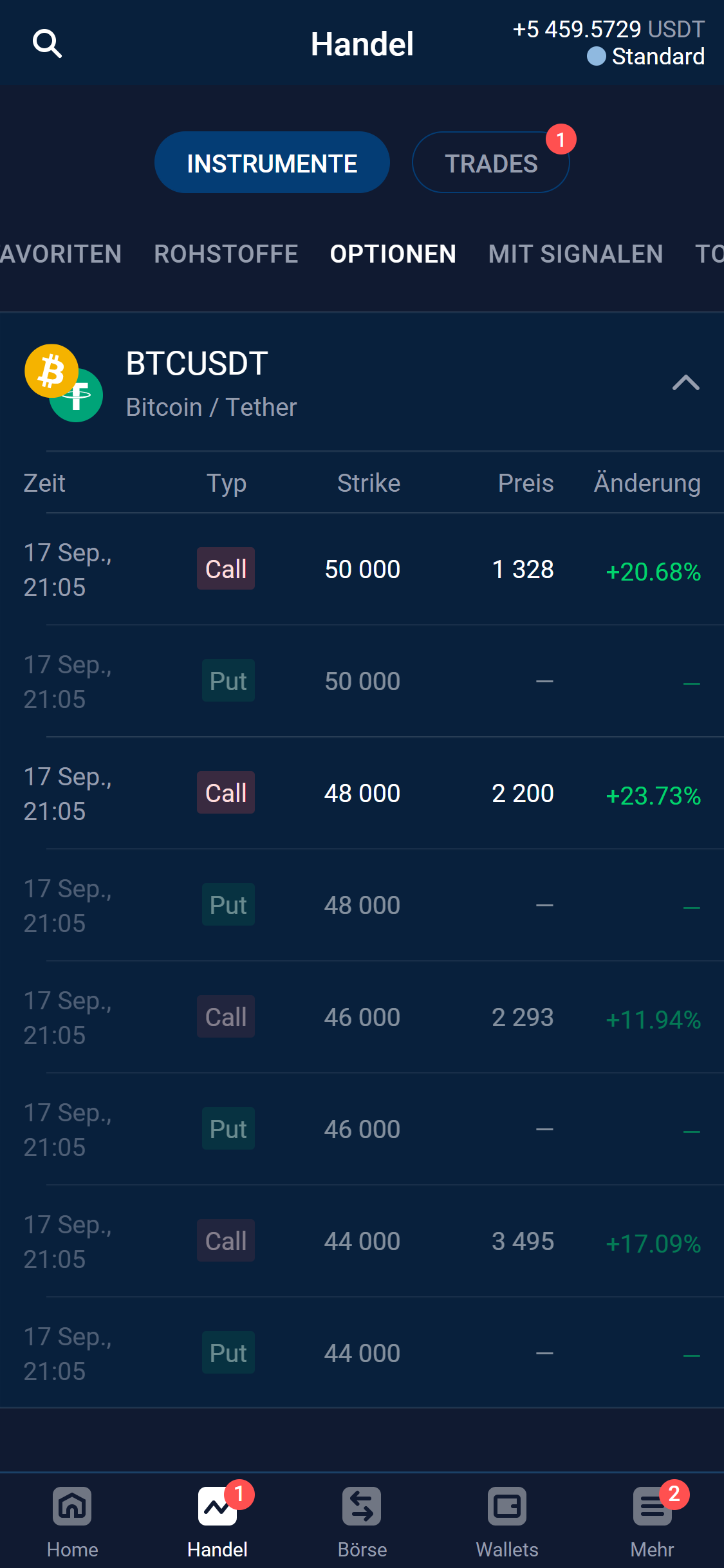 Glassnode Studio - On-Chain Market Intelligence