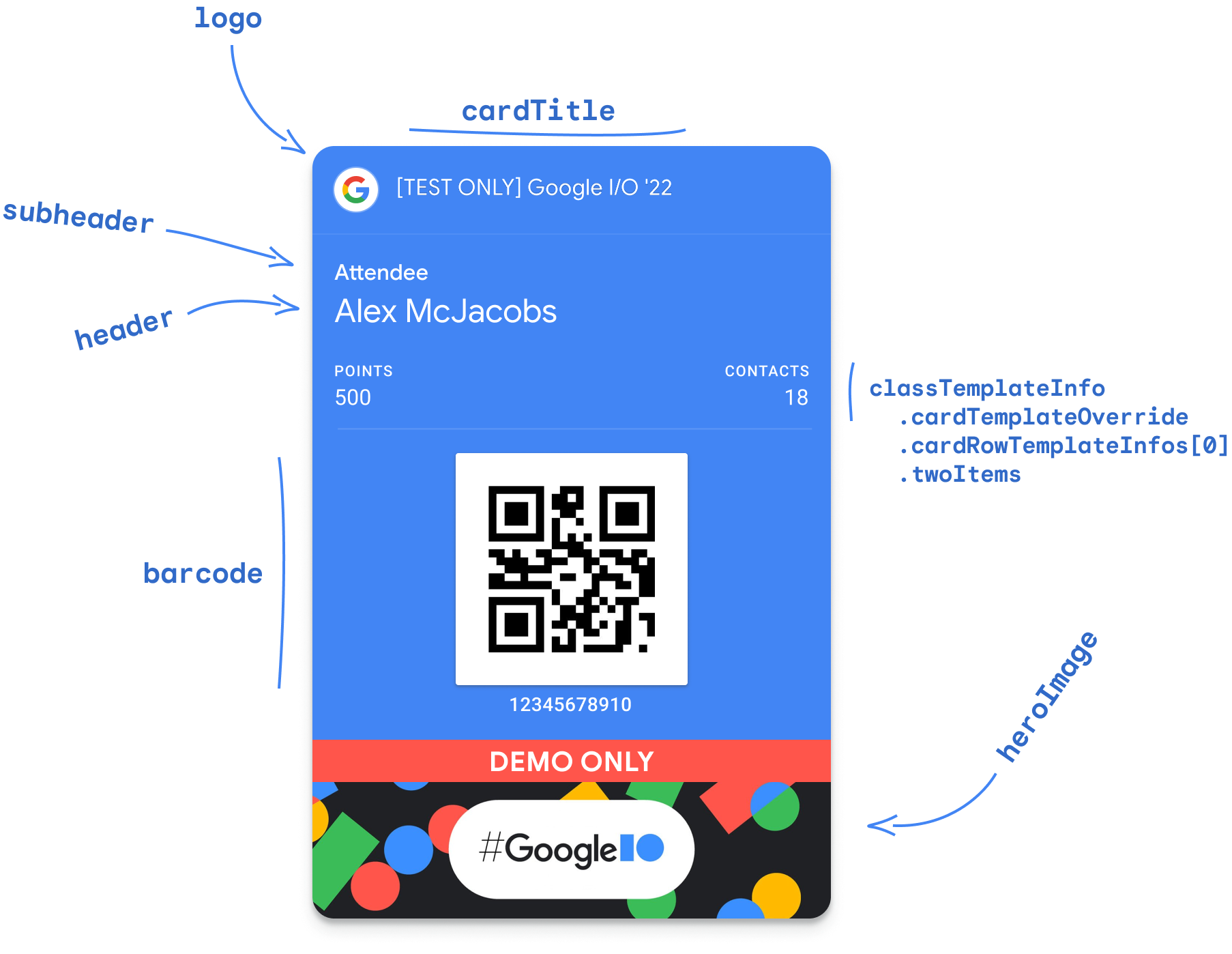 Google Wallet - Your Fast and Secure Digital Wallet