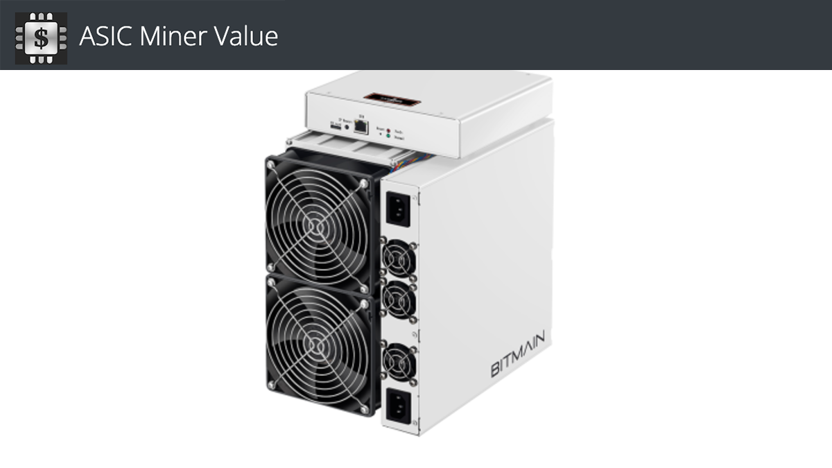 Bitmain Antminer S17 Pro 53Th/s Good Condition BTC Exporter and Supplier, Factory | miner