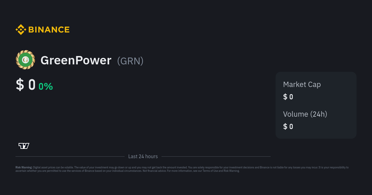 GRN ($) - GreenPower Price Chart, Value, News, Market Cap | CoinFi