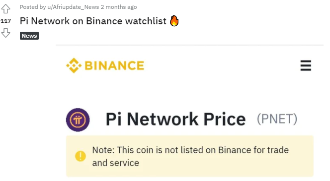 Pi Network (PI) Price Prediction , – | CoinCodex