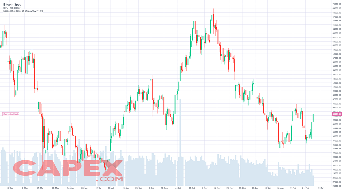 BITCOIN PRICE CRASH: ETF Launch Hesitancy and Market Strategy Analysis - Video Summarizer - Glarity