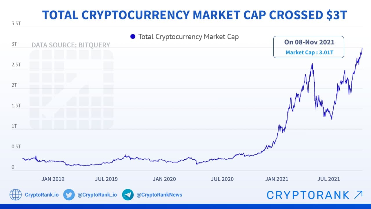 VanEck’s 15 Crypto Predictions for | VanEck