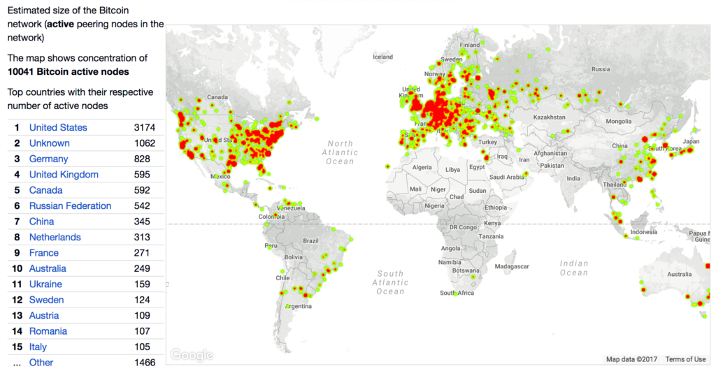 Global Bitcoin Nodes - Bitnodes