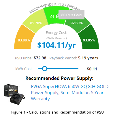 Power Supply Calculator - PSU Calculator | OuterVision