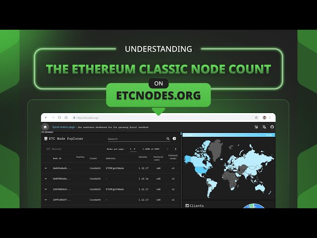 Ethereum Classic Block Explorer - CryptoGround