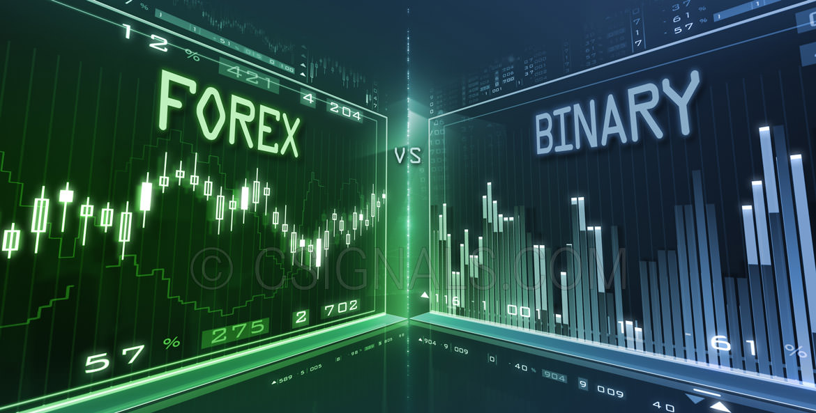 Trading Forex With Binary Options