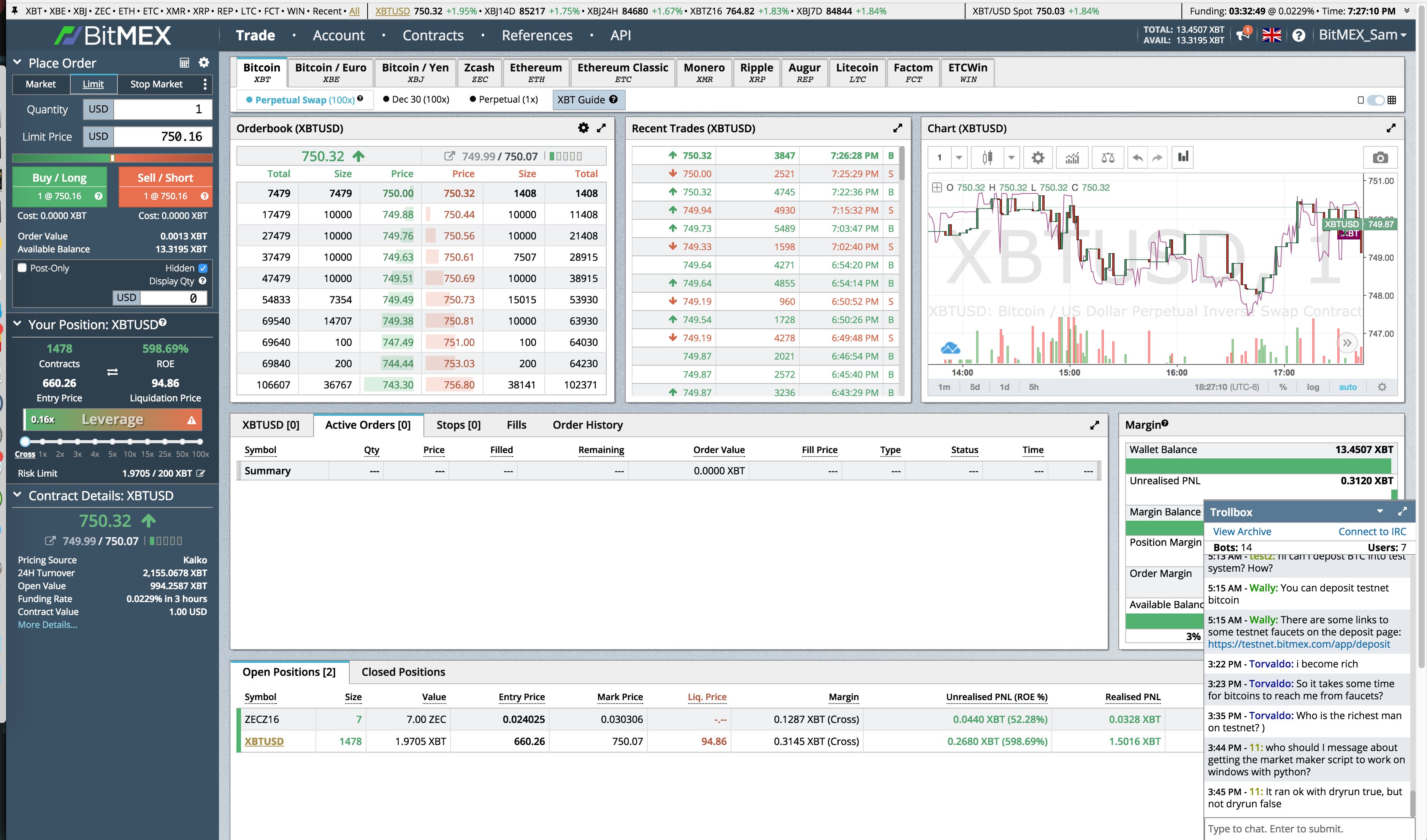 BitMEX trade volume and market listings | CoinMarketCap