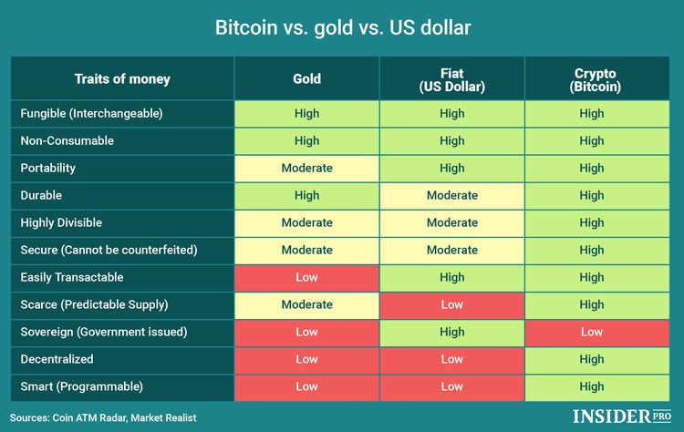 How Many Bitcoin Are There? How Much Supply Left to Mine?