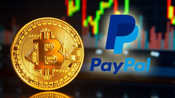 How do I sell my Cryptocurrency with PayPal? | PayPal US