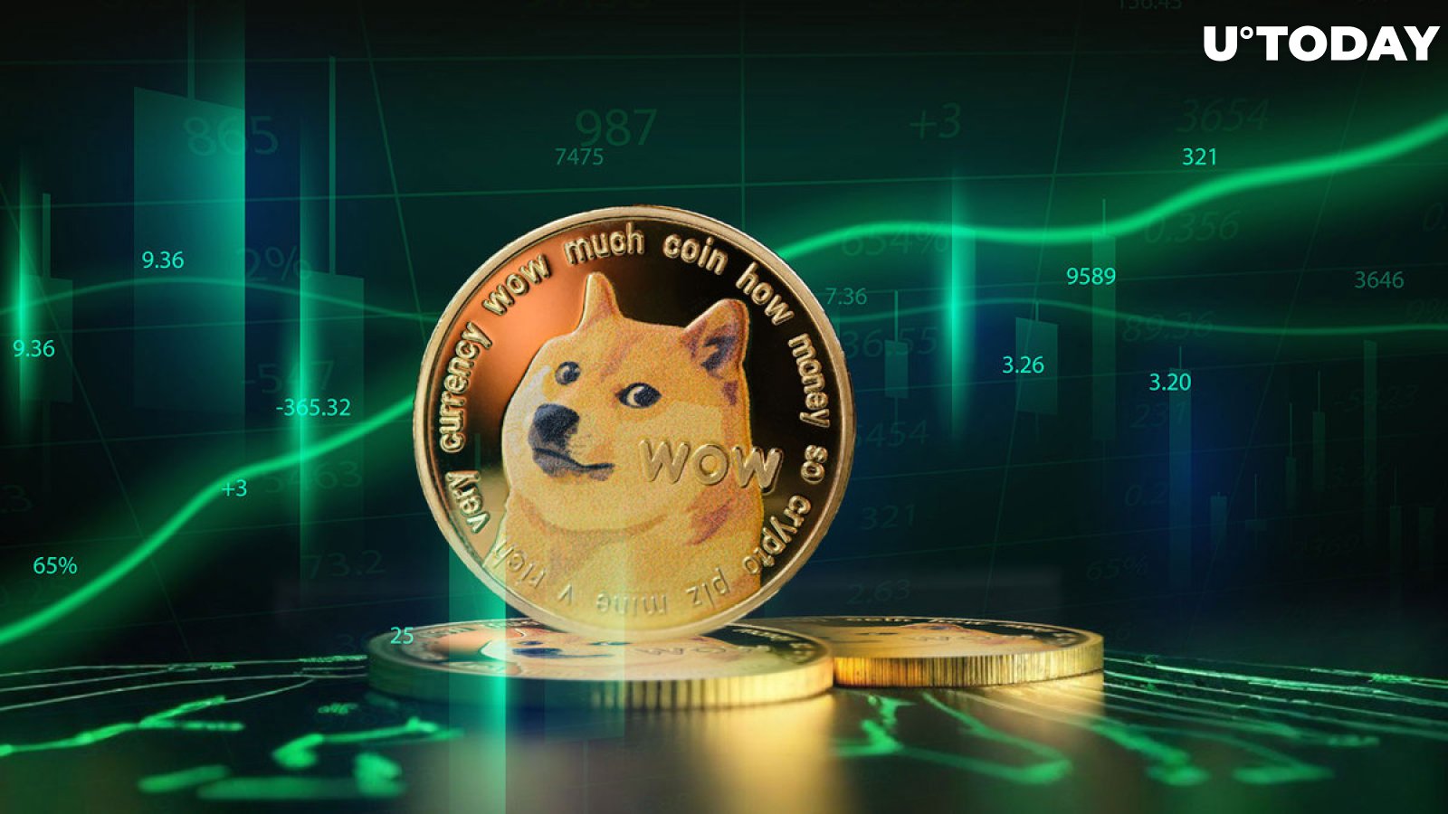 DOGE to Satoshi (Dogecoin to Satoshi) | convert, exchange rate
