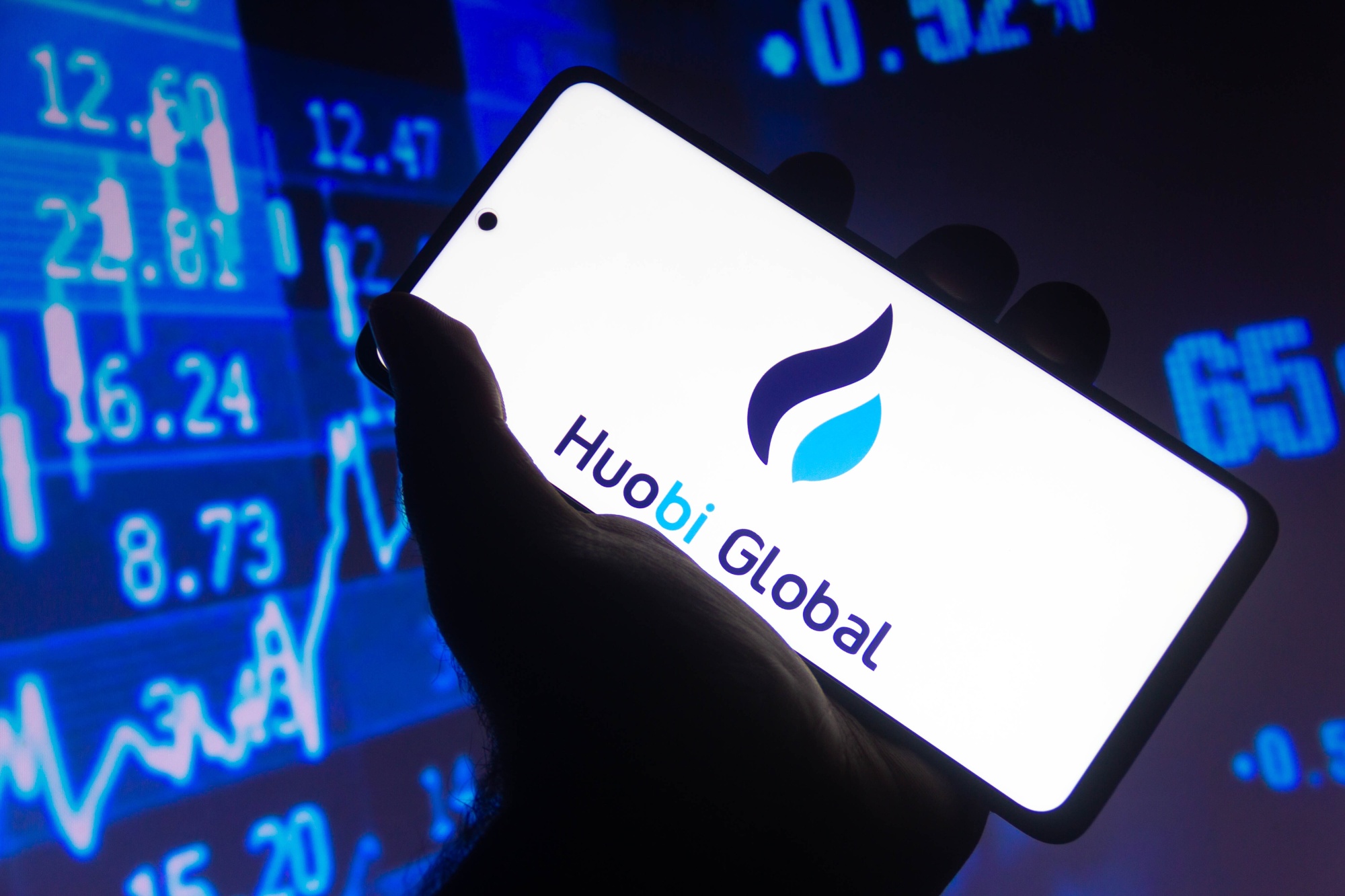 HK Fair Value | Huobi Technology Holdings Ltd (HK)