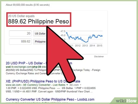 USD TO PHP TODAY AND FORECAST TOMORROW, MONTH