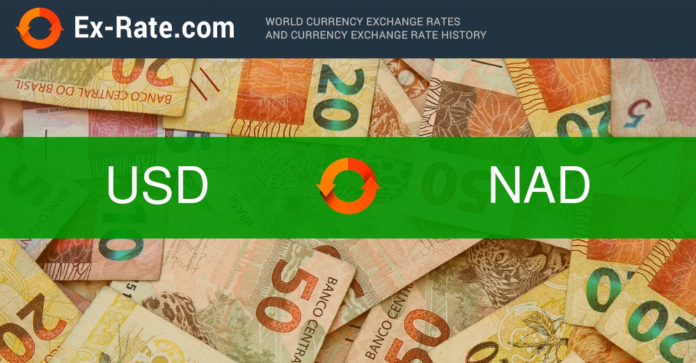 USD NAD | Chart | United States Dollar - Namibian Dollar