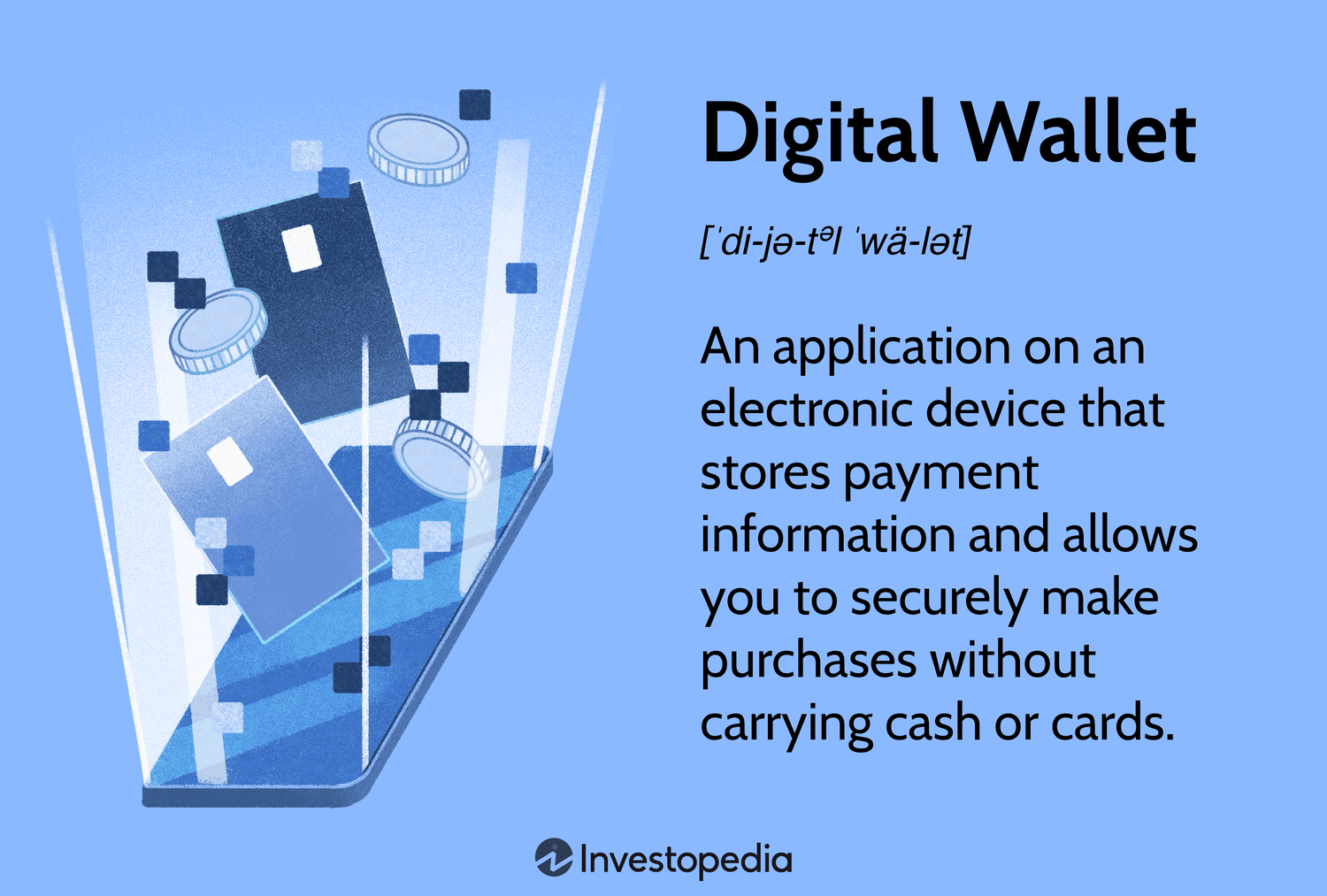 What is a crypto wallet? | Fidelity