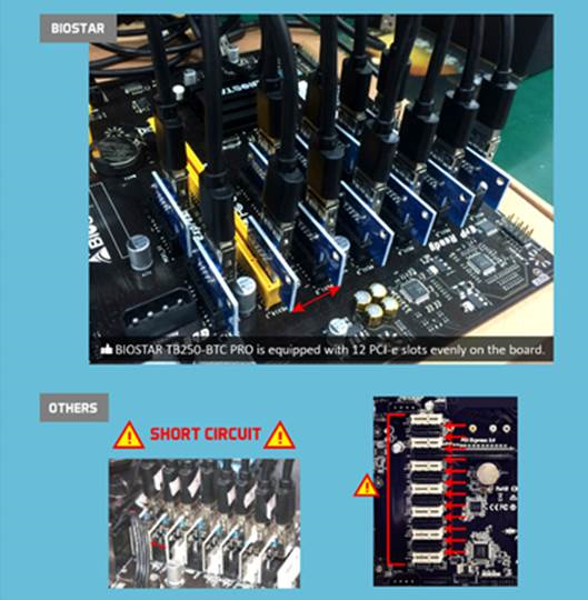 Biostar TBBTC PRO Motherboard with 11 RX , - AMD Community