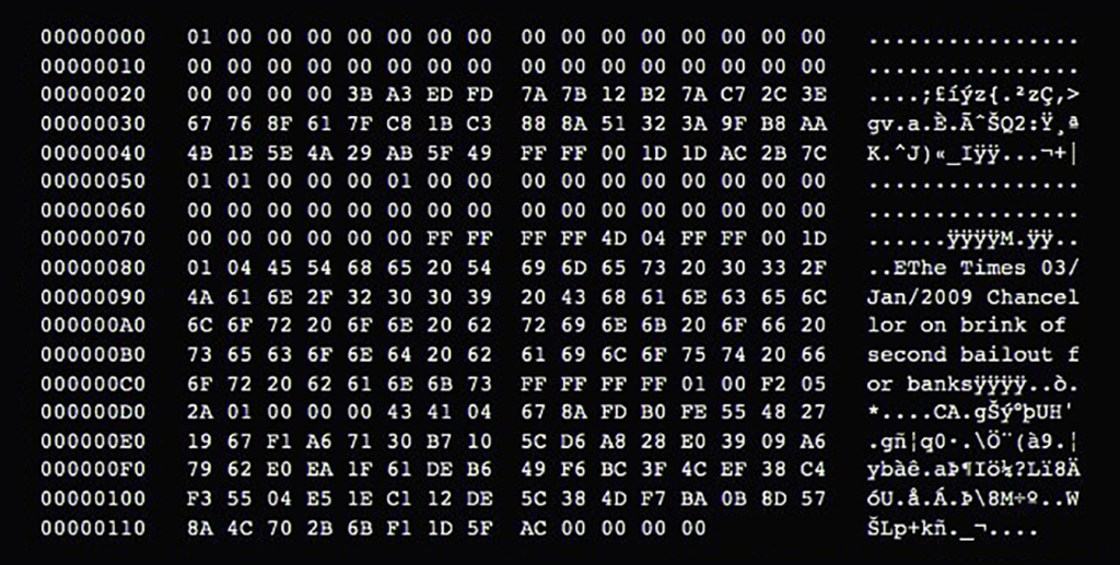 14 Years Ago Today, The First Bitcoin Was Mined - The Dales Report