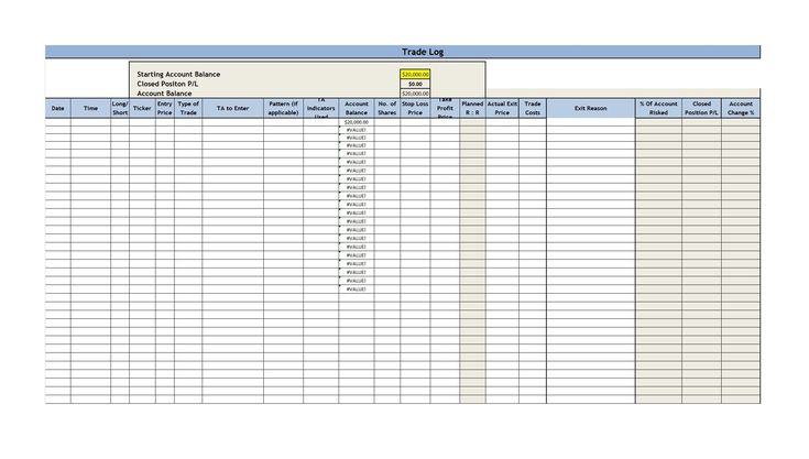 Your free trading journal template - TradeZella