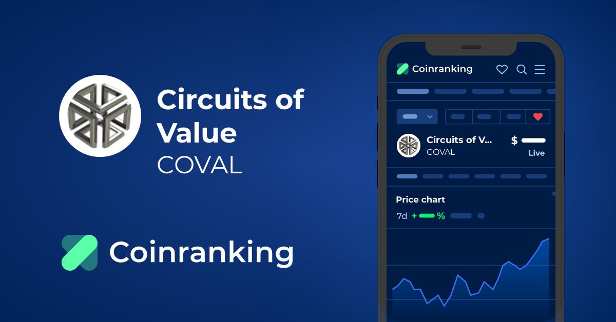 All Exchanges Listing Circuits of Value (COVAL) | Coinranking