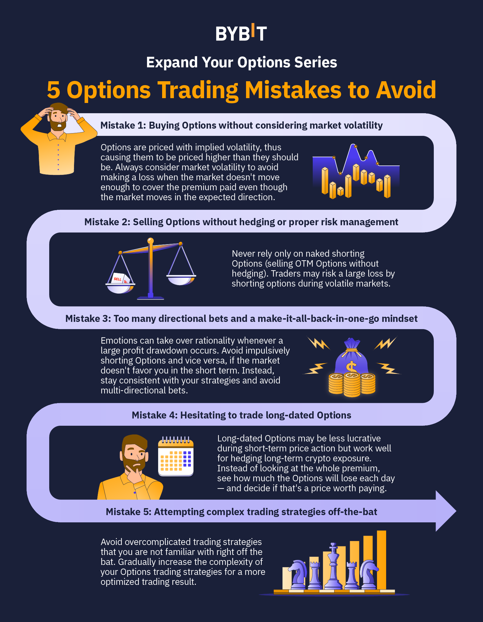 Crypto Options Trading Strategies, Platforms, and More