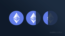 Ethereum (ETH) Historical Data | CoinCodex