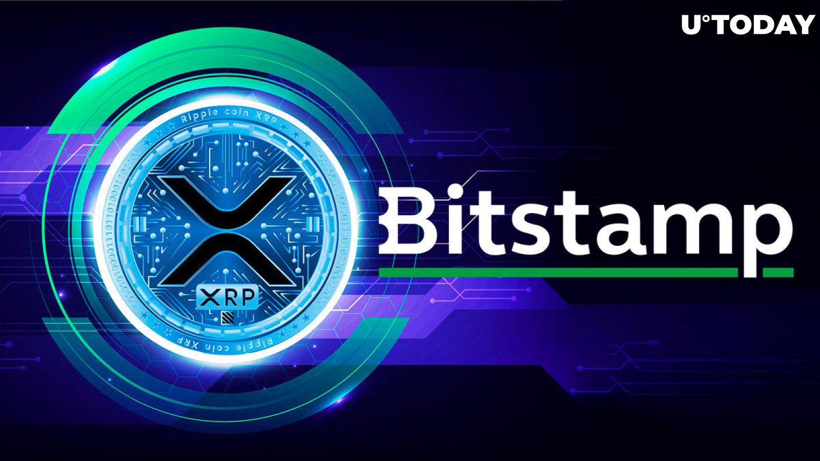 XRP/USD - XRP BITSTAMP exchange charts all time