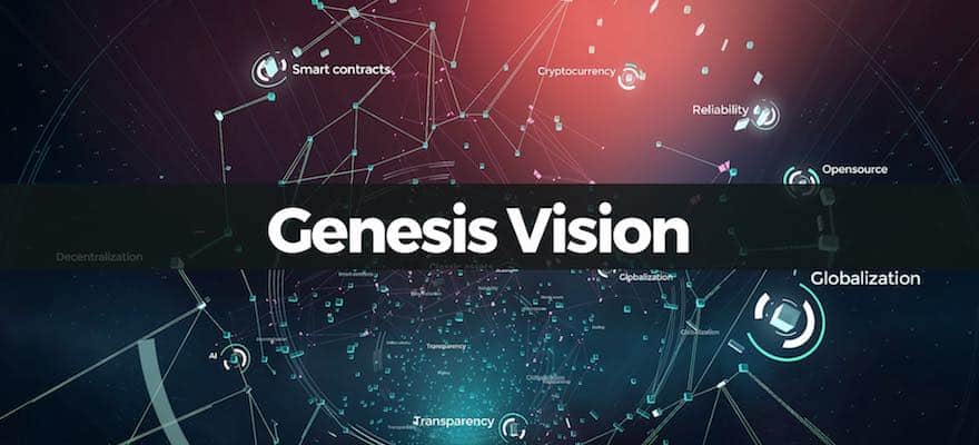 Genesis Vision (GVT) - Price Chart and ICO Overview | ICOmarks