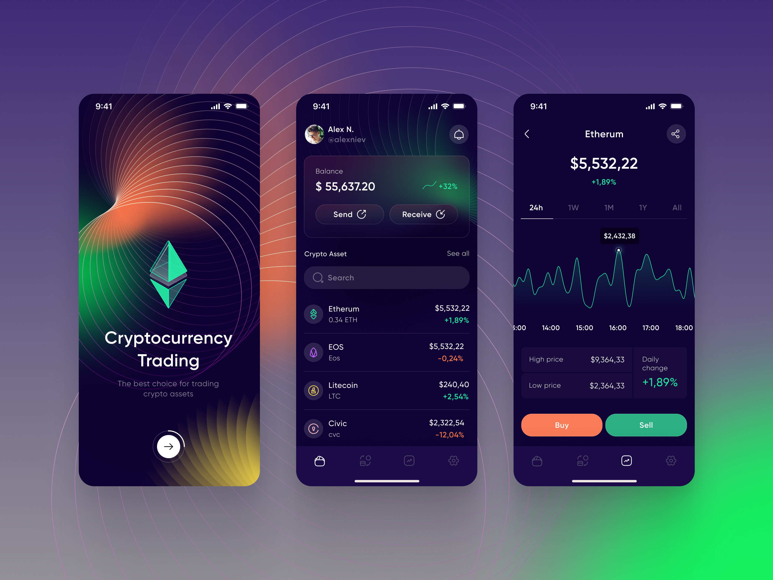 Top 5 Leading Digital Apps for Crypto Trading in India