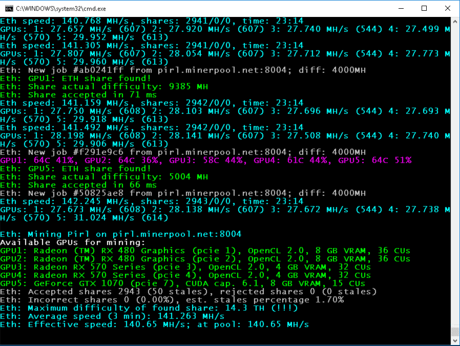 Download Claymore Dual Miner (Ethereum AMD/NVIDIA)