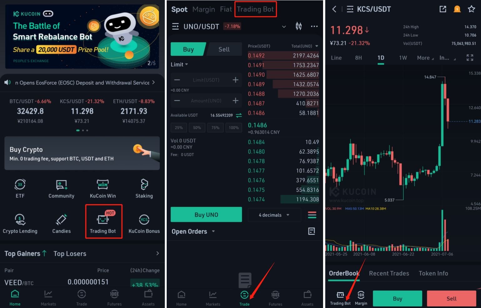 Kucoin Trading Bot — How to Create a Crypto Trading Bot and Trade with Kucoin