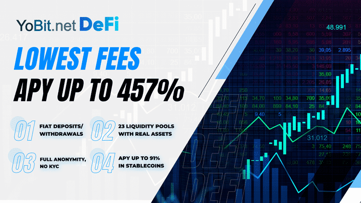 🔥 YoBit test Exchange experiences & rating