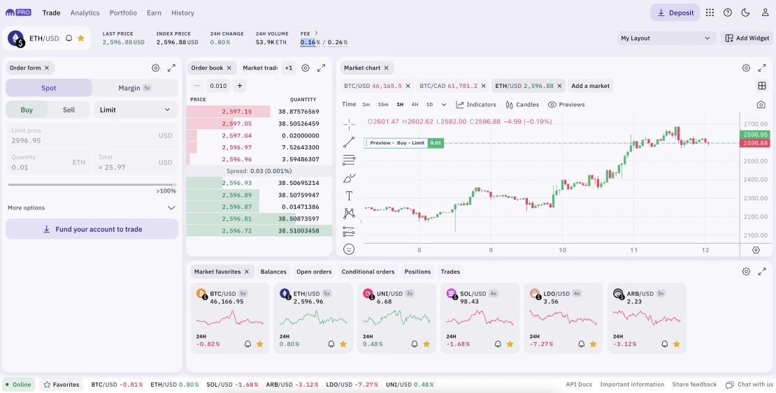 How Do You Get (or Avoid) Crypto Exposure as More Com - Ticker Tape