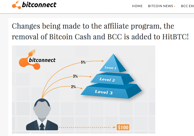 The story of Bitconnect, world's biggest crypto scam yet - Cointribune
