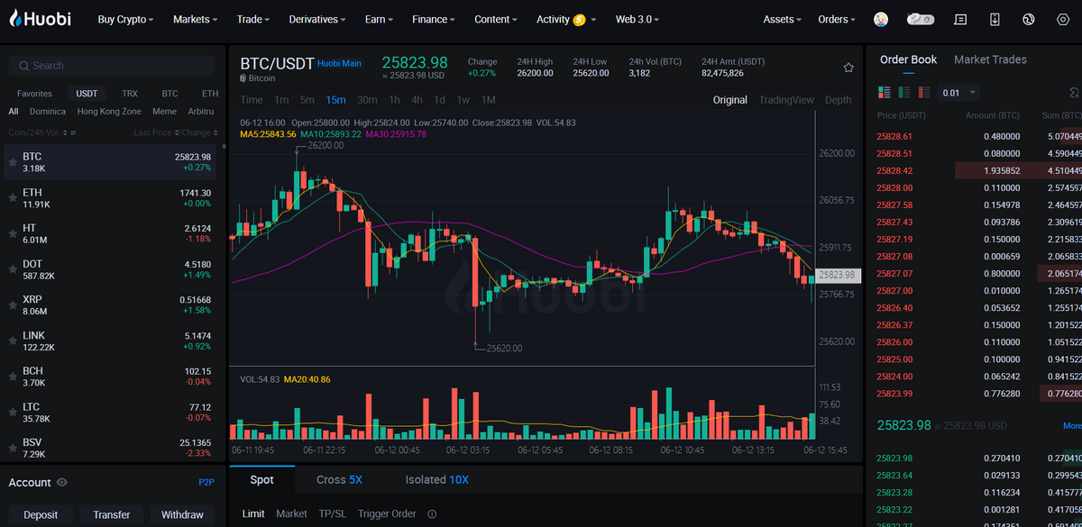 Huobi Exchange Review: Is Huobi Safe & Worth It To Use?