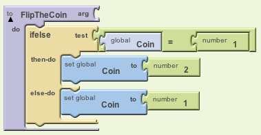 Predicting a coin toss