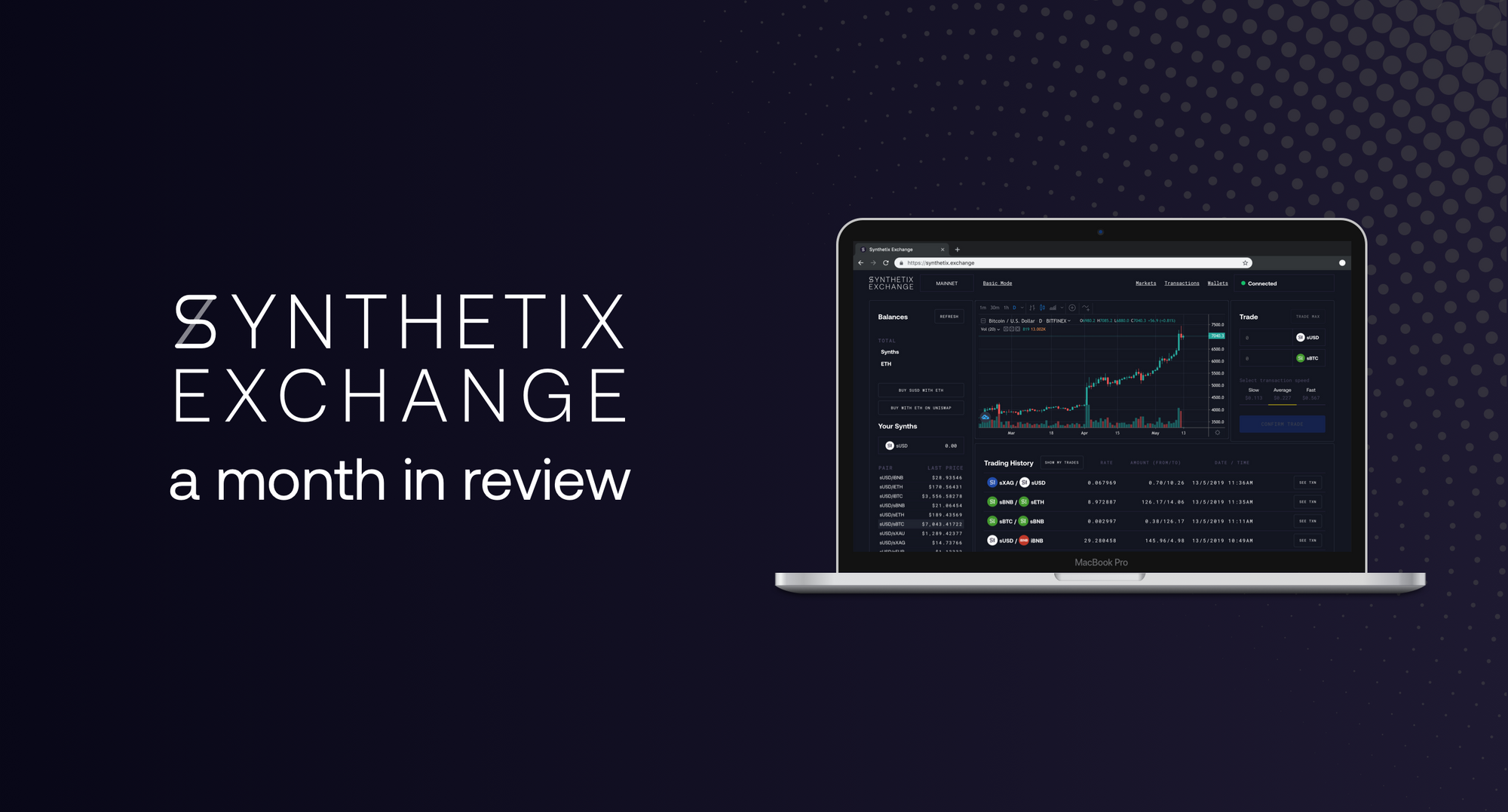 Introduction to Synthetix