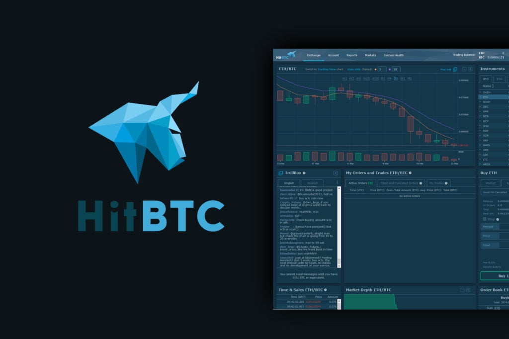 HitBTC Review | We Review HitBTC's Cryptocurrency Exchange Platform