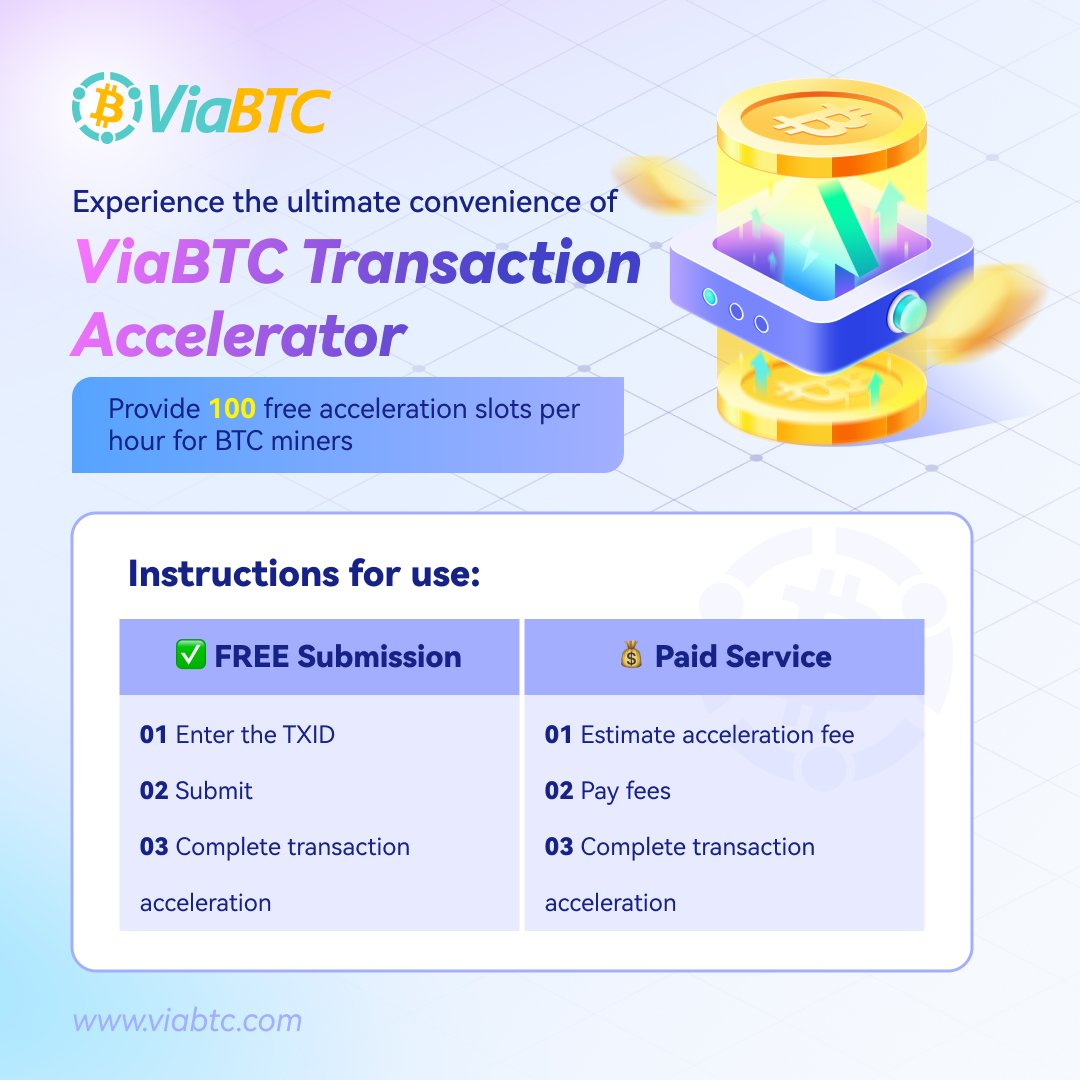 Best Bitcoin Transaction Accelerators