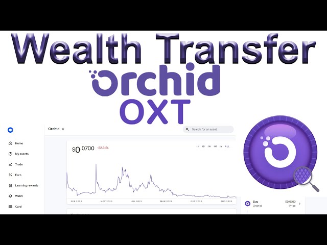 Grab FREE Orchid by CoinBase Airdrops Today | coinlog.fun