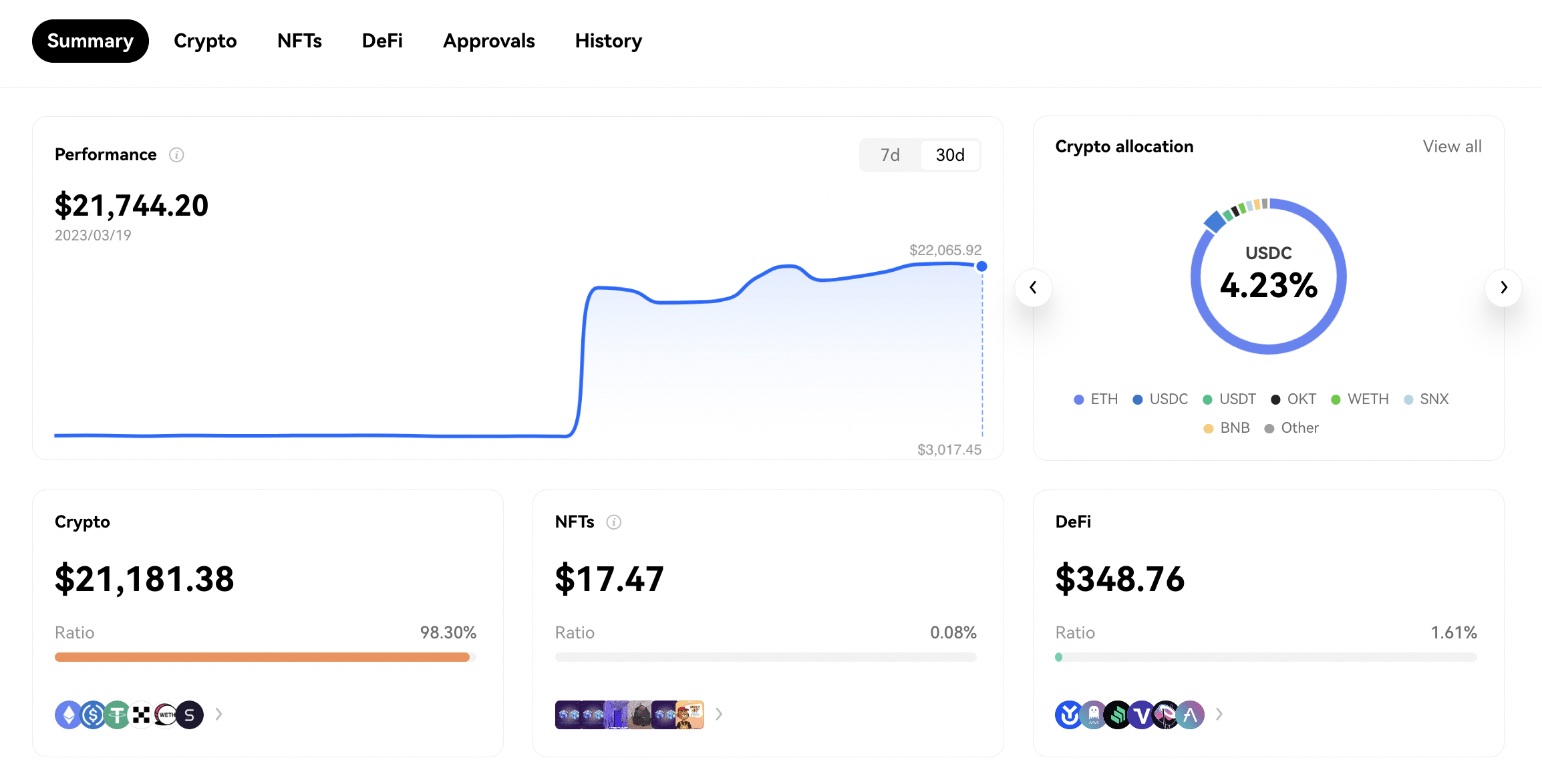 Tether (USDT) Wallet for DeFi - Zengo