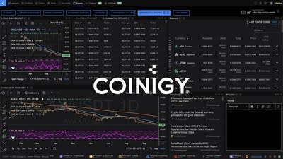 Compare Binance vs Coinigy - Which One to Use in ?