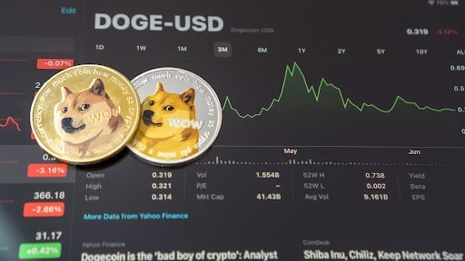 Baby Doge Coin price today, BabyDoge to USD live price, marketcap and chart | CoinMarketCap