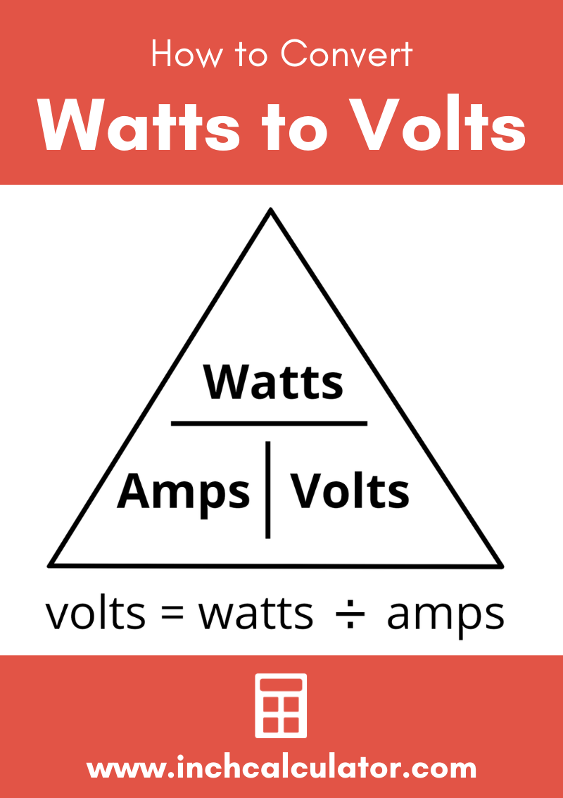 Pace-to-Watts Indoor Rowing Calculator | Concept2 Rowing Machines