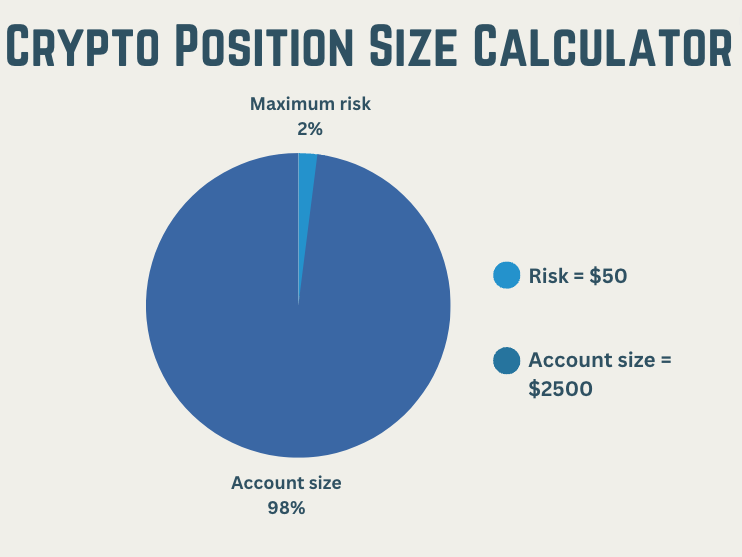 Bitcoin Profit Calculator | CoinCodex