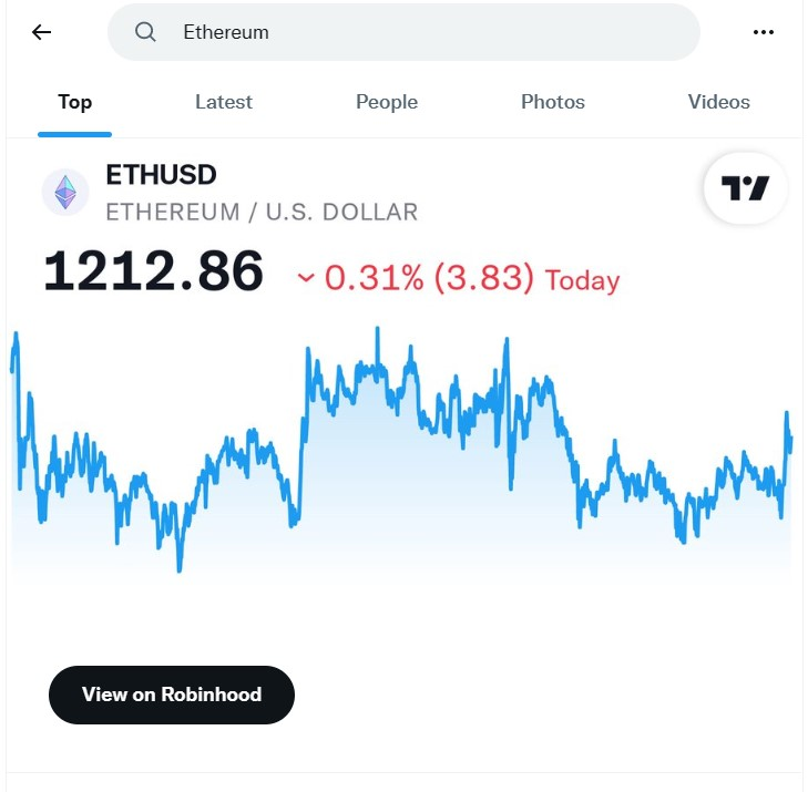 AETH | 21Shares Ethereum Staking ETP